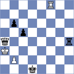 Disconzi da Silva - Gomez Garrido (Chess.com INT, 2020)