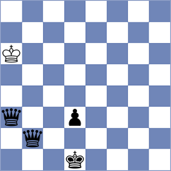 Krzyzanowski - Kilpatrick (chess.com INT, 2021)