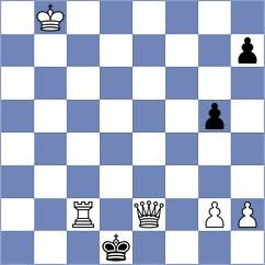 Vivaan - Rietze (chess.com INT, 2023)