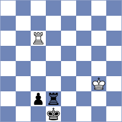 Zuziak - Kohm (Chess.com INT, 2021)