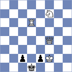 Zemlyanskii - Ouakhir (chess.com INT, 2023)