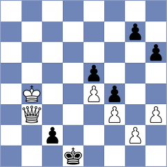 Burysek - Steinova (Chess.com INT, 2021)