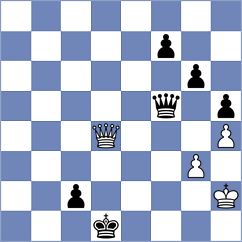 Chessbolo - Bicevic (Playchess.com INT, 2004)