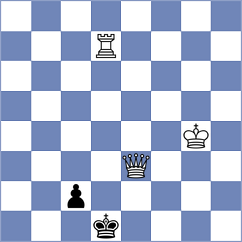 Mamedov - Iniyan (chess.com INT, 2024)
