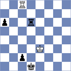 Baghdasaryan - Kleiman (chess.com INT, 2023)