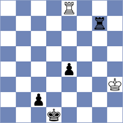 Shashikant - Willow (Chess.com INT, 2020)