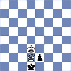 Gegenfurtner - Van Foreest (Chess.com INT, 2020)
