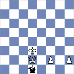 Bieliauskas - Tang (chess.com INT, 2024)