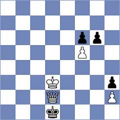 Fatima - Al Balushi (Chess.com INT, 2020)