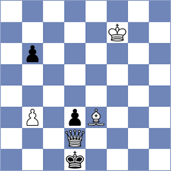Janeczko - Schut (chess.com INT, 2024)