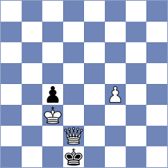 Gutierrez Olivares - Bhagat Kush (chess.com INT, 2023)