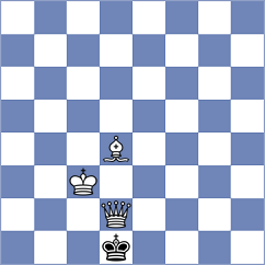 Sanchez Alarcon - Haraguchi (chess.com INT, 2022)
