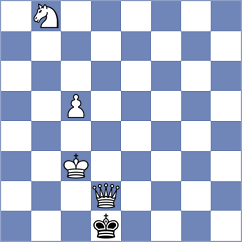 Rozman - Mullodzhanov (chess.com INT, 2024)