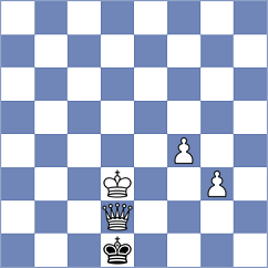 Orozbaev - Chyzy (chess.com INT, 2024)