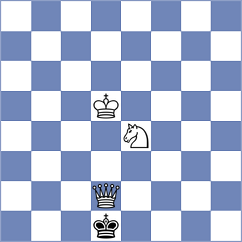 Jarmula - Tsotsonava (chess.com INT, 2021)