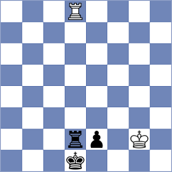 Lovkov - Svidler (Chess.com INT, 2021)