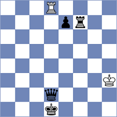 Leenhouts - Capdevila (chess.com INT, 2024)