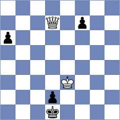 Hnydiuk - Tristan (chess.com INT, 2023)
