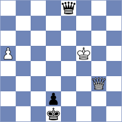 Manukian - Golubeva (chess.com INT, 2022)