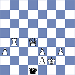 Papp - Bulatova (FIDE Online Arena INT, 2024)