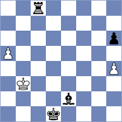 Yagupov - Girel (chess.com INT, 2024)