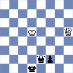 Beck - Meier (Chess.com INT, 2015)