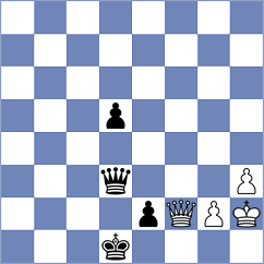 Wang - Noboa Silva (chess.com INT, 2022)