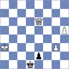Sevostianov - Thorfinnsson (chess.com INT, 2023)
