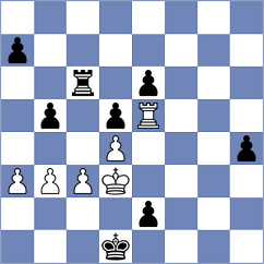 Aditya - Ranaldi (chess.com INT, 2024)