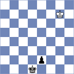 Md.abu - Malyi (chess.com INT, 2023)