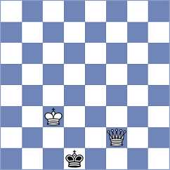 Savanovic - Gokbulut (Chess.com INT, 2020)