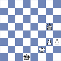 Mamontova - Stefanov (chess.com INT, 2022)