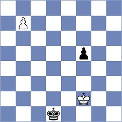 Karavade - Baruch (chess.com INT, 2024)