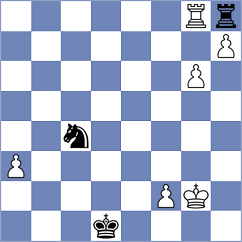 Sanduleac - Djokic (chess.com INT, 2023)