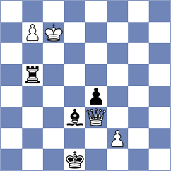 Terletsky - Sanchez (chess.com INT, 2021)