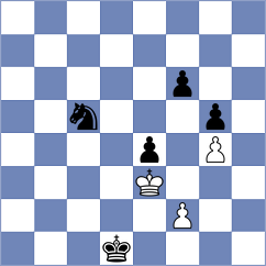 Prieto Aranguren - Ovetchkin (chess.com INT, 2022)