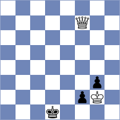 Palacio - Villalba (chess.com INT, 2020)