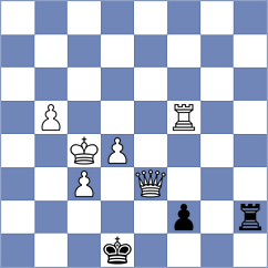 Acor - Khumalo (chess.com INT, 2021)