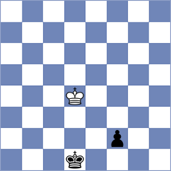 Zhuk - Yeritsyan (chess.com INT, 2024)