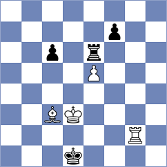 Zavgorodniy - Zablotsky (chess.com INT, 2023)