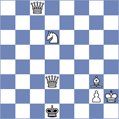 Schut - Flis (chess.com INT, 2023)