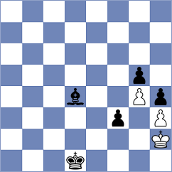 Jiganchine - Fernandez Guillen (chess.com INT, 2023)