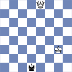 Kabanova - Kekic (chess.com INT, 2021)