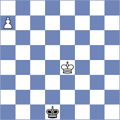 Kovalenko - Zdybel (chess.com INT, 2024)