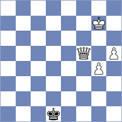 Fromm - Lymar (chess.com INT, 2024)