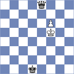 Baum - Grandelius (chess.com INT, 2024)