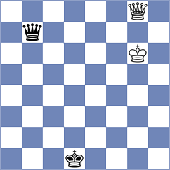 Saraci - Farhat (Chess.com INT, 2020)