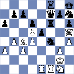 Bas Mas - Yaran (chess.com INT, 2023)