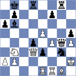 Azhar - Froewis (chess.com INT, 2021)