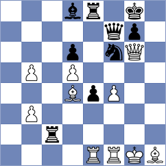 Su - Li (Chess.com INT, 2021)